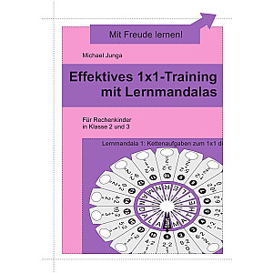 Michael Junga: Effektives 1x1-Training mit Lernmandalas